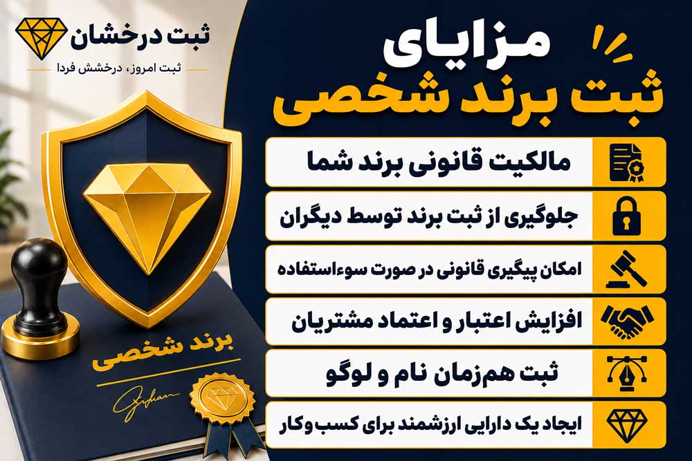 مزایای ثبت برند شخصی