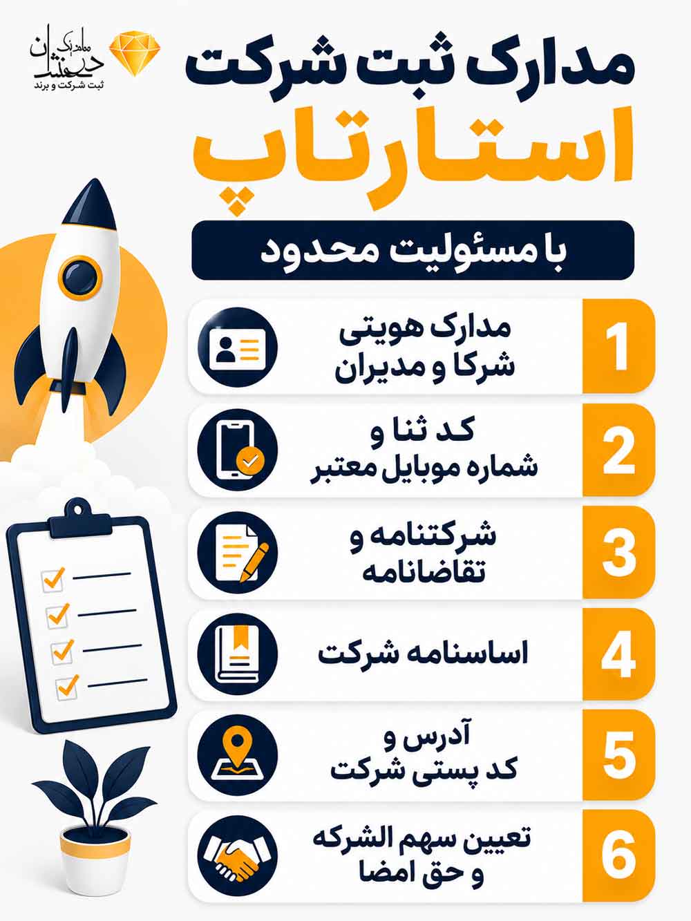 مدارک شرکت استارتاپ با مسئولیت محدود