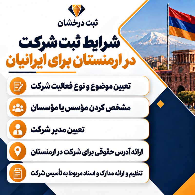 شرایط ثبت شرکت در ارمنستان برای ایرانیان