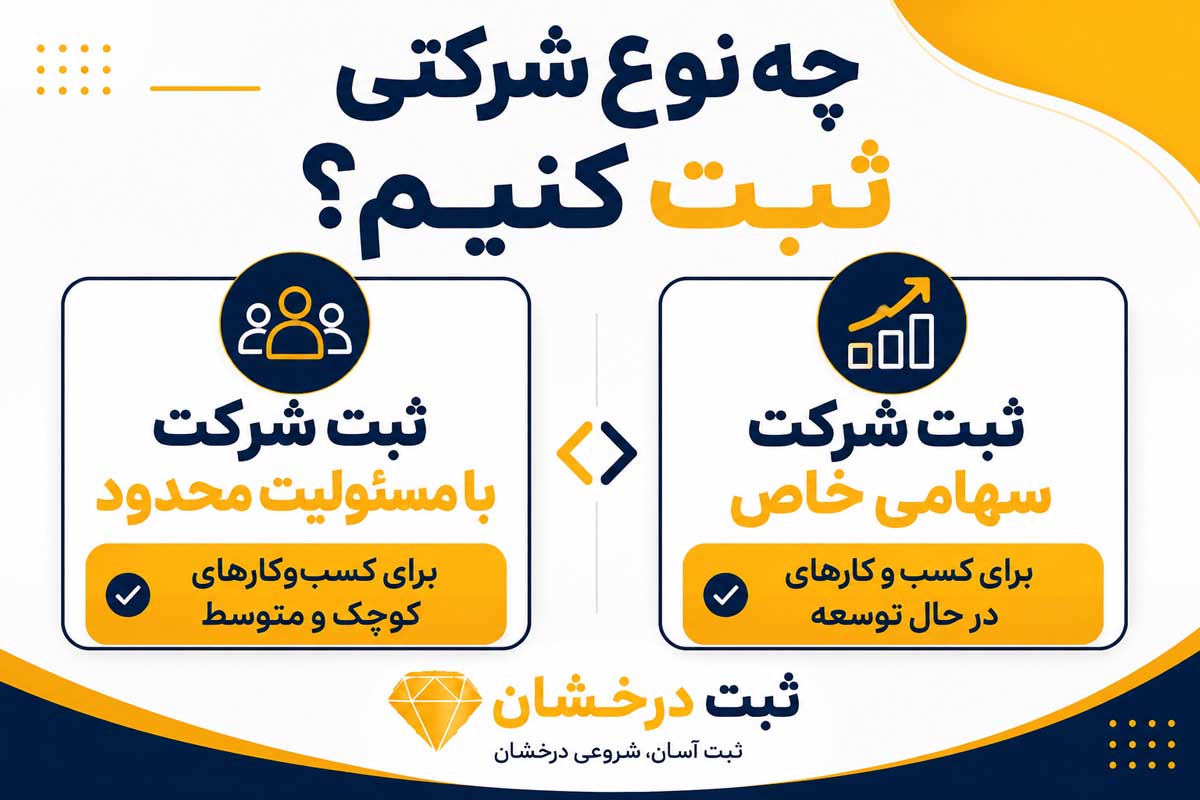 چه نوع شرکتی ثبت کنیم؟