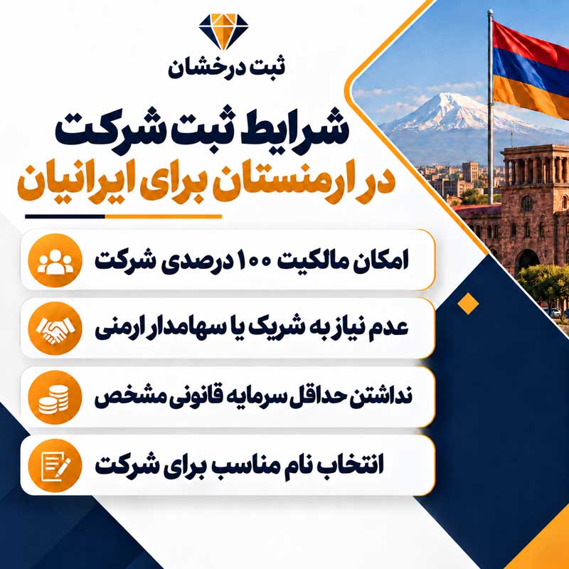 شرایط ثبت شرکت در ارمنستان برای ایرانی ها