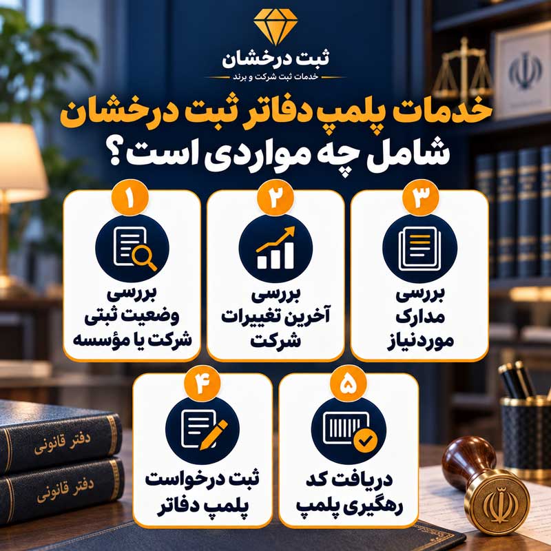 خدمات پلمپ دفاتر ثبت درخشان شامل چه مواردی است؟