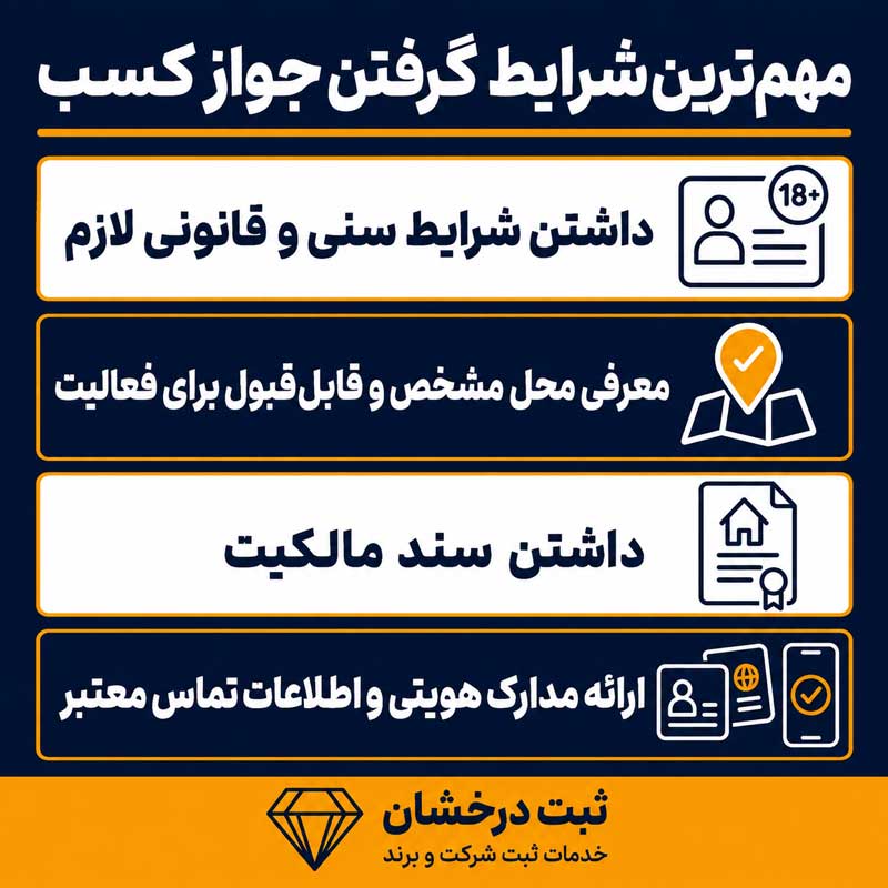 مهم‌ترین شرایط گرفتن جواز کسب