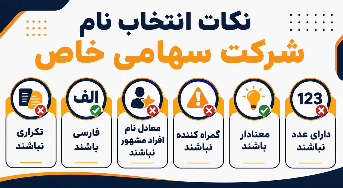 نکات انتخاب نام شرکت سهامی خاص