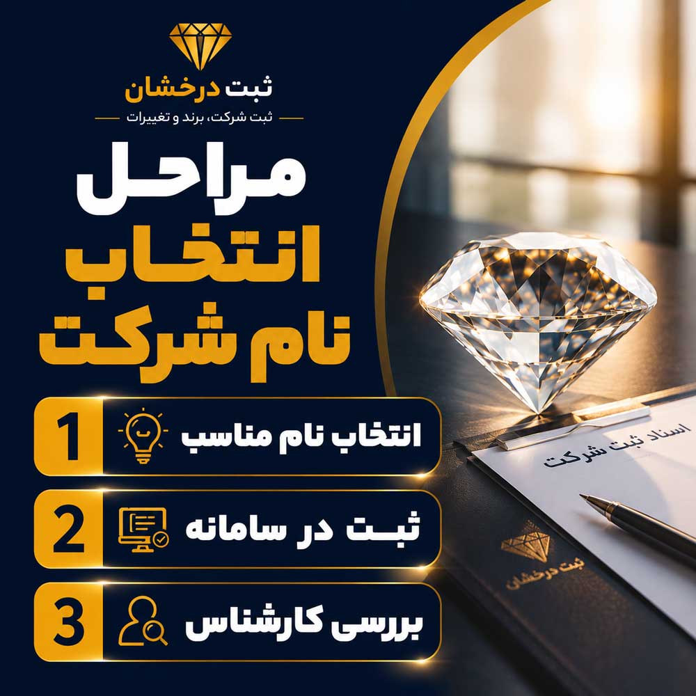 مراحل انتخاب نام شرکت