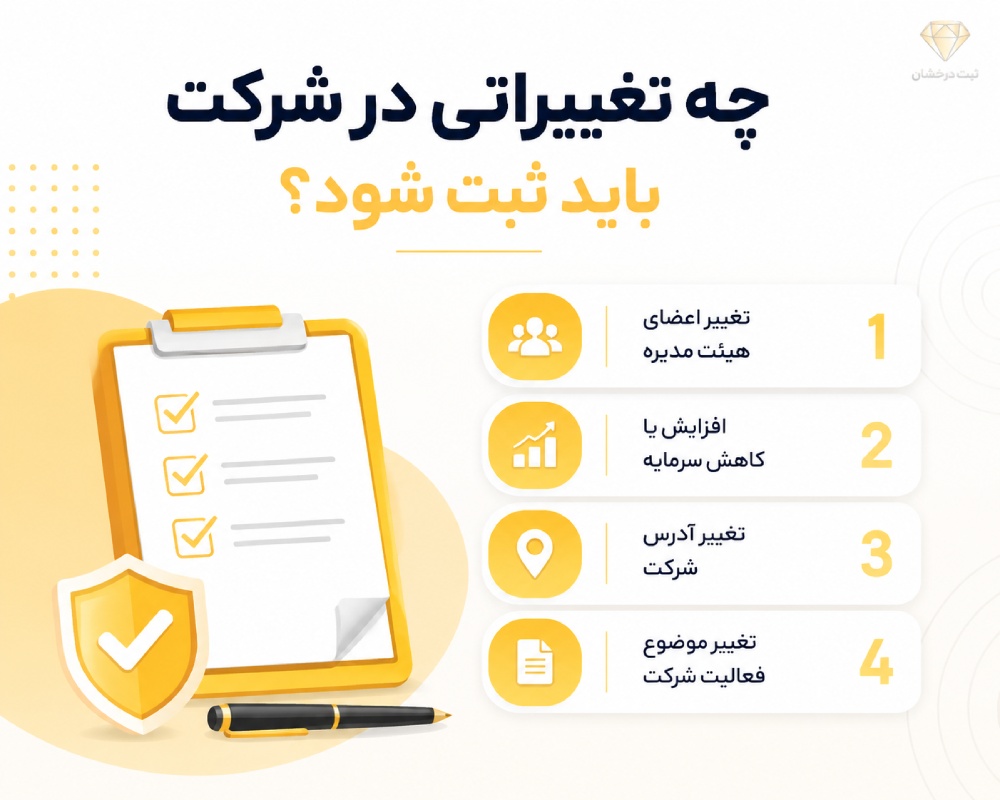 تغییرات ثبت شرکت
